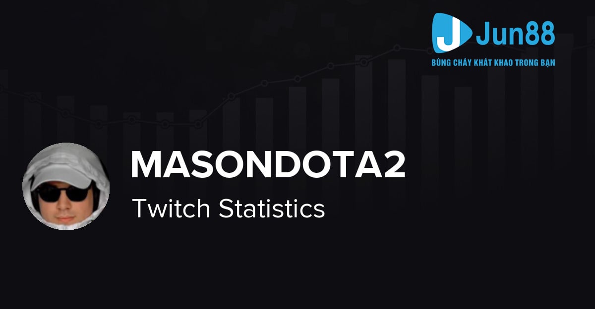 Streamer Mason dính phốt trên tài khoản mới